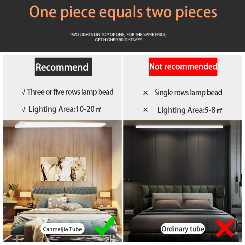 120CM Led Tube Lights 100W Led - Commercial Kitchen Warehouse recension och pris