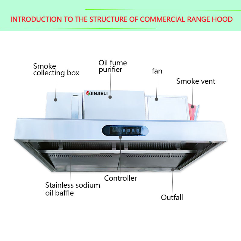 Over 98% Fume Removal Rate Ele - Commercial Kitchen Chimney recension och pris
