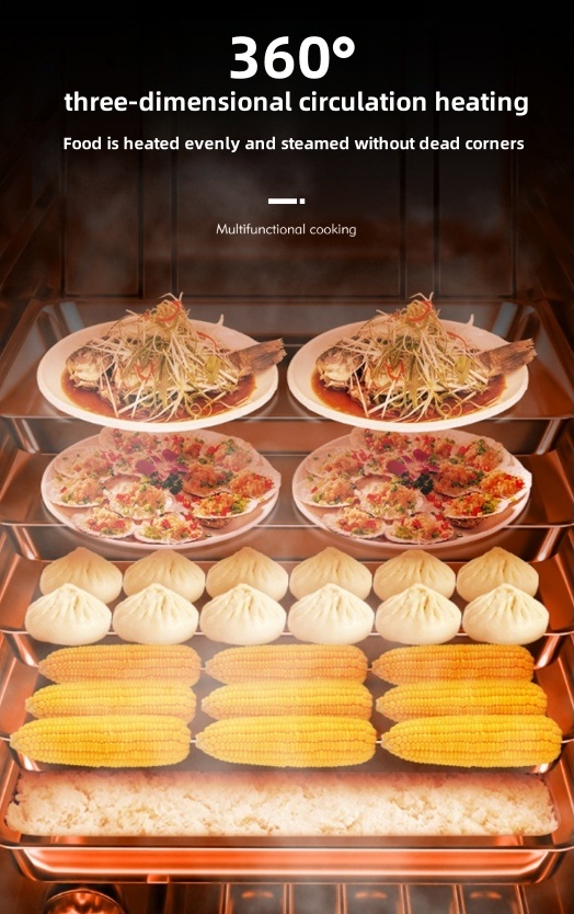 Nutribuller Commercial Kitchen - Commercial Kitchen Equipment Brands recension och pris