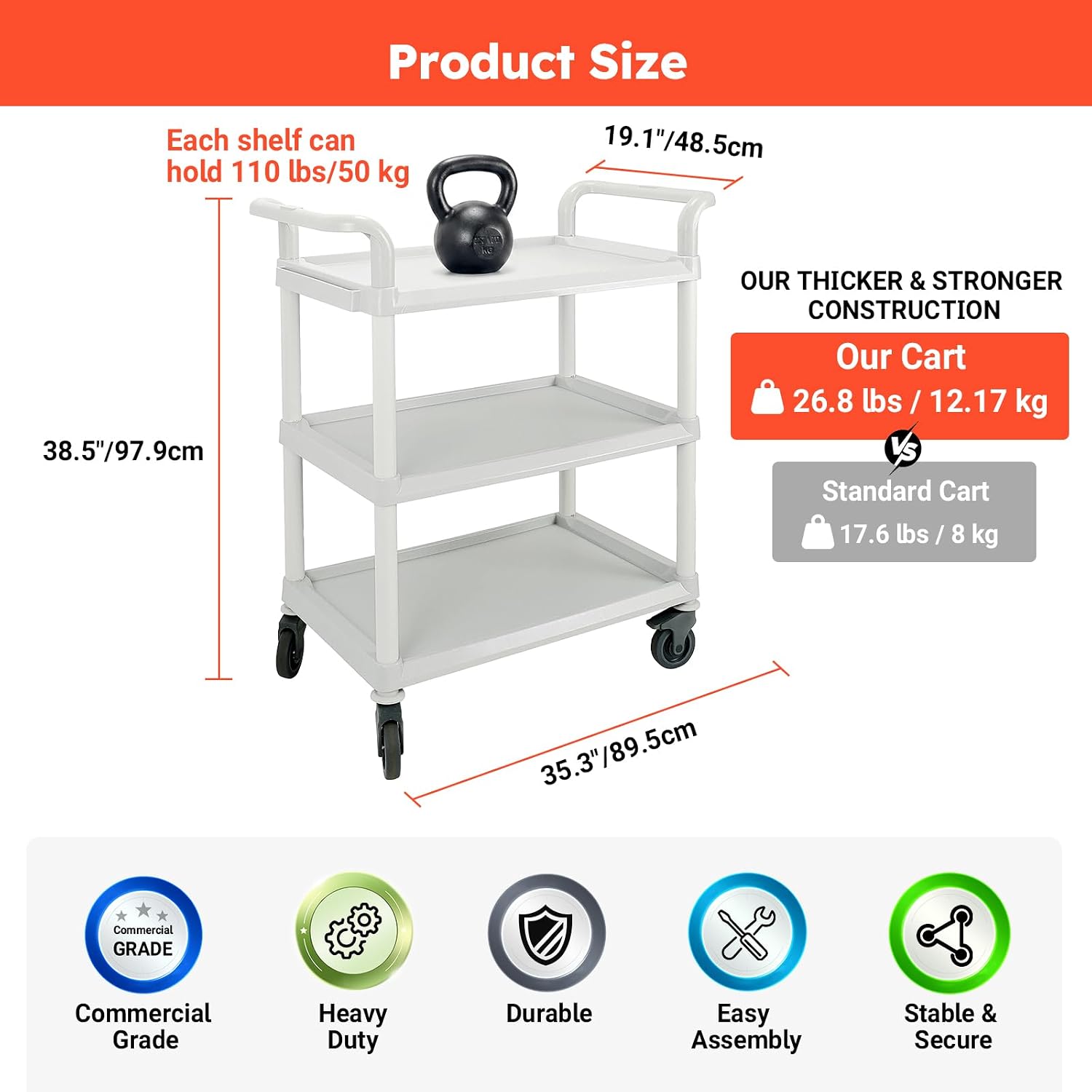 Gray Large 3-Tier Plastic Heav - Commercial Kitchen Warehouse recension och pris