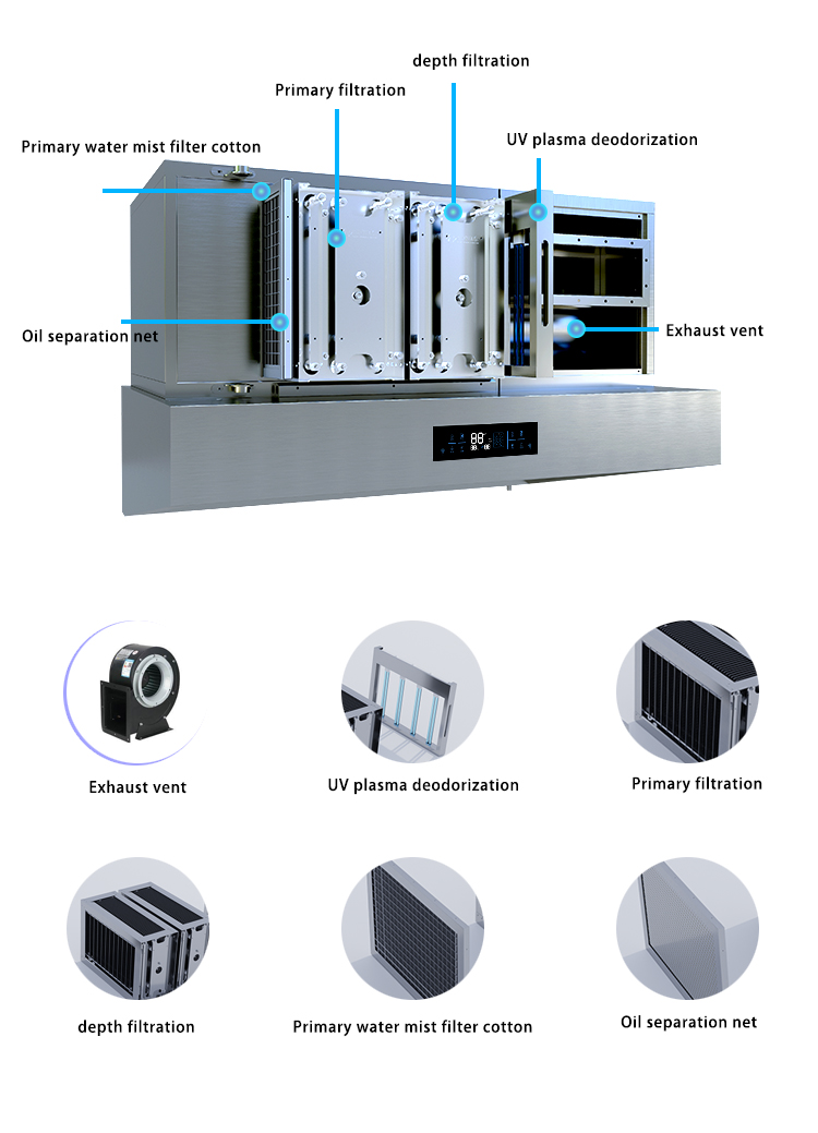 Standard stainless steel range - Commercial Kitchen Chimney recension och pris