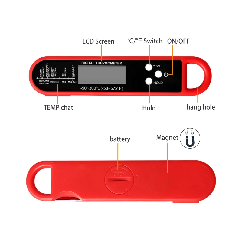 Professional Meat Thermometer  - Commercial Kitchen Grill recension och pris